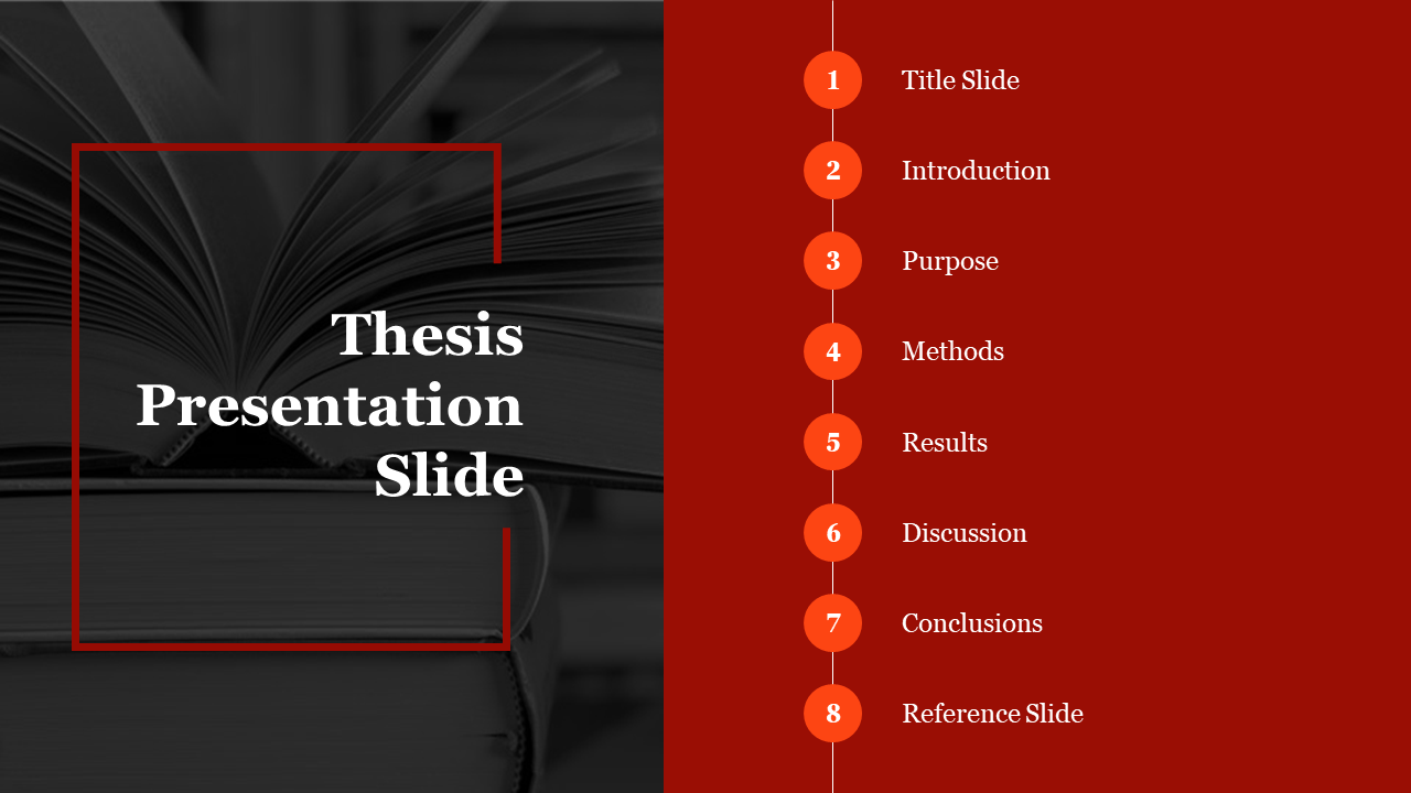 Thesis Presentation Slide